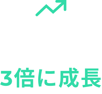 海外市場 この5年間での変化 3倍に成長