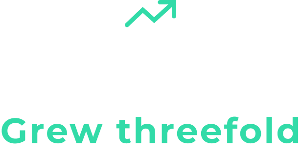 International Market Growth Graph